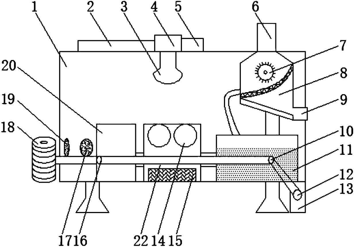 Processing process of efficient wool spinning device