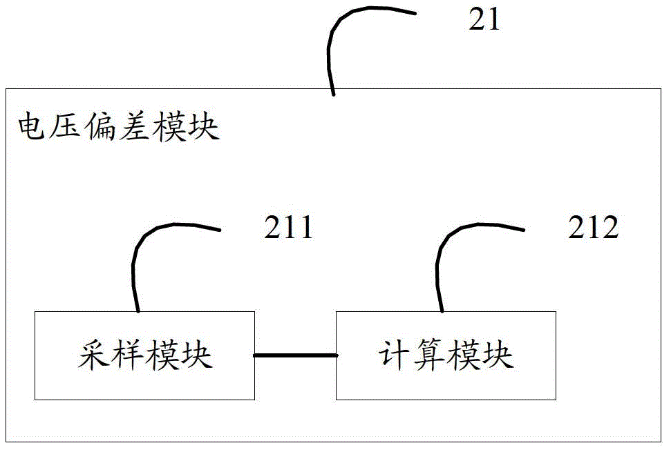 Method and device for automatically equalizing bus voltage by power factor correction pfc circuit