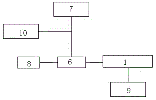 Special helium detection method and special helium detection device of sensing element