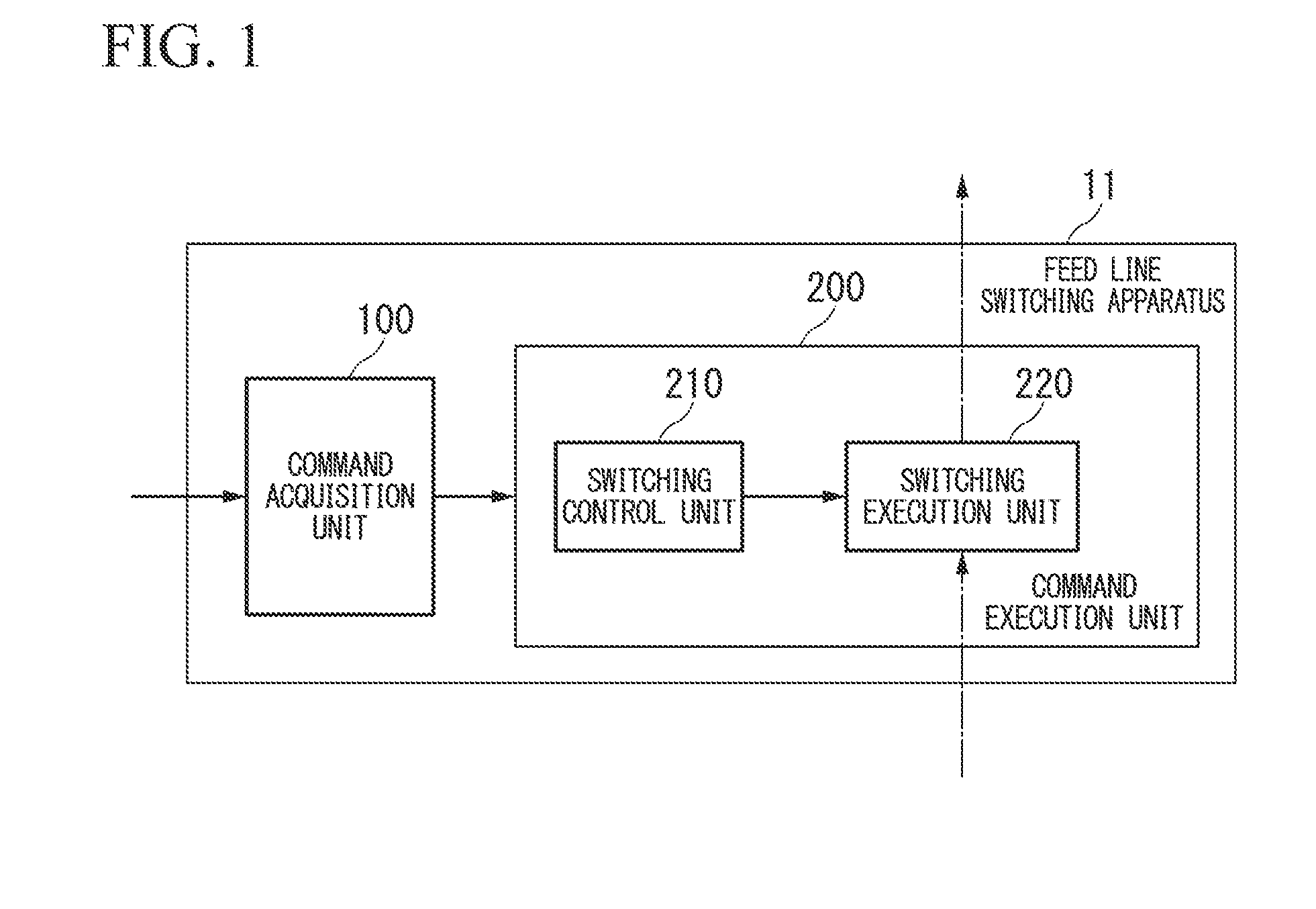 Feed line switching apparatus, optical submarine branching apparatus, submarine cable system, and feed line switching method