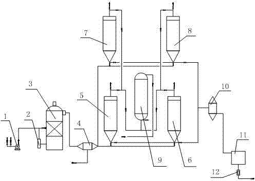 Method for adsorbing nitrogen oxides by use of mordenite