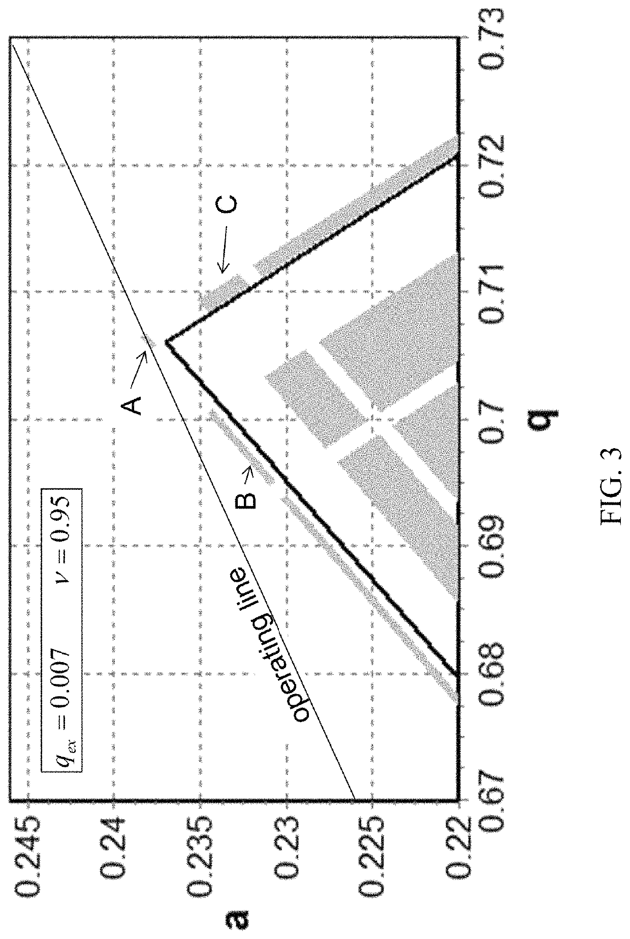 Quadrupole mass analyzer and method of mass analysis