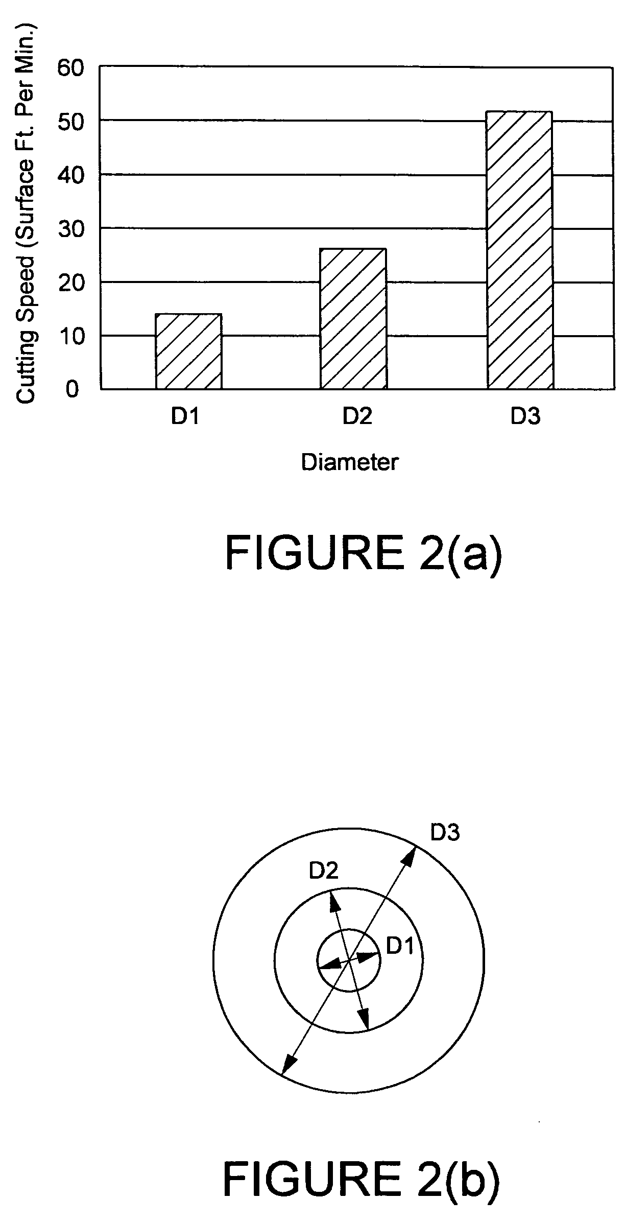 Injection molding fabrication method