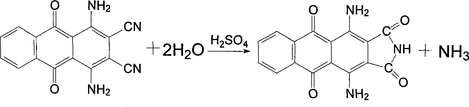 Improved technique for synthesizing dispersion blue 60