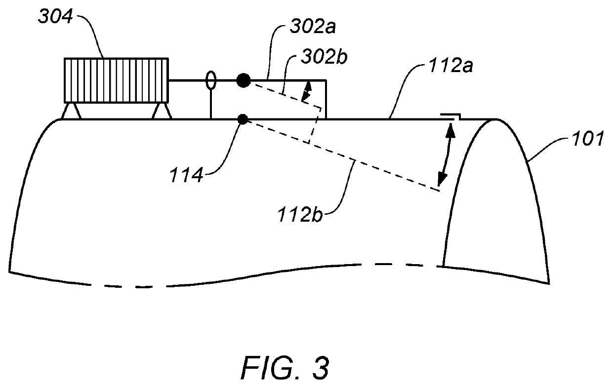 Apparatus and Method for Controlling a Gas Stream Temperature or Rate of Temperature Change