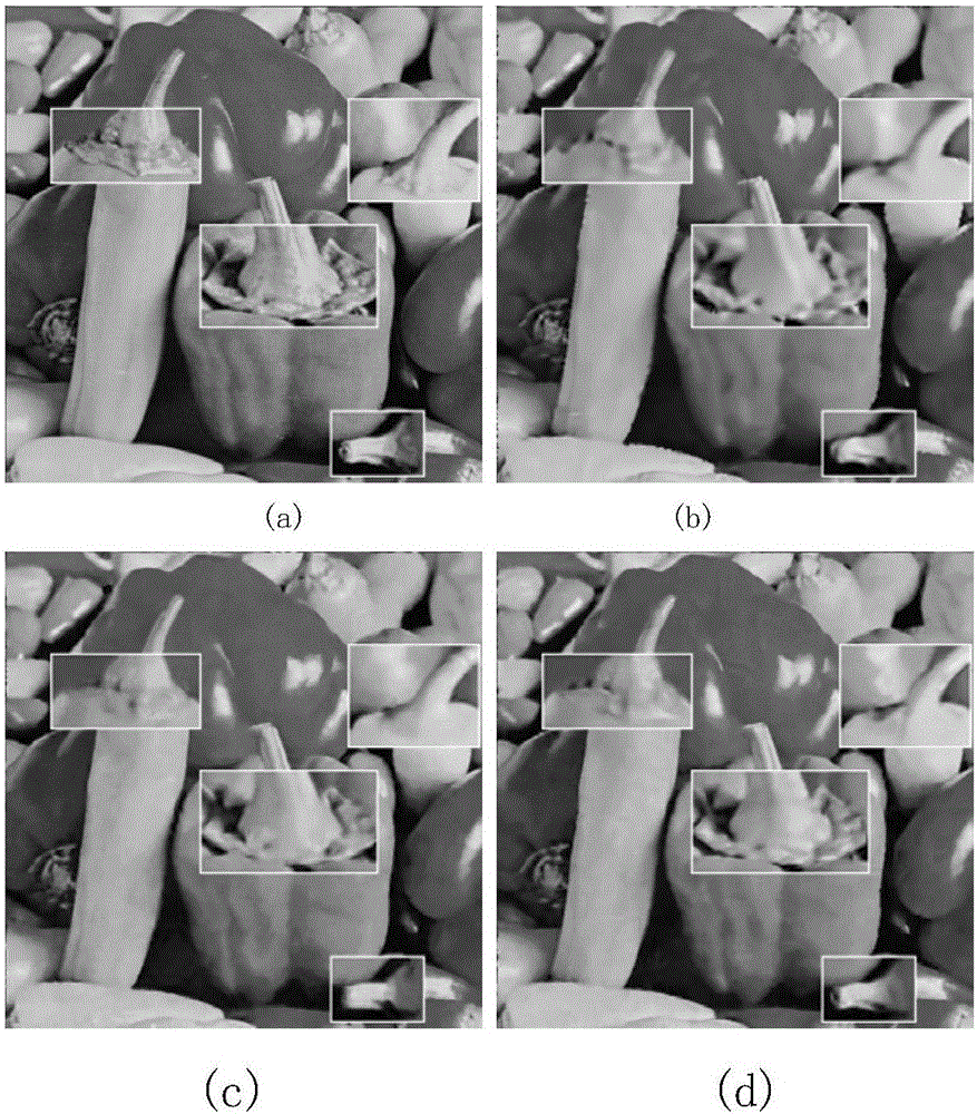 Weighted sparse-based mixed denoising method