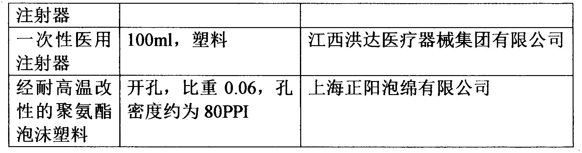 Silicon powder composition, method, reactor and device for producing hydrogen