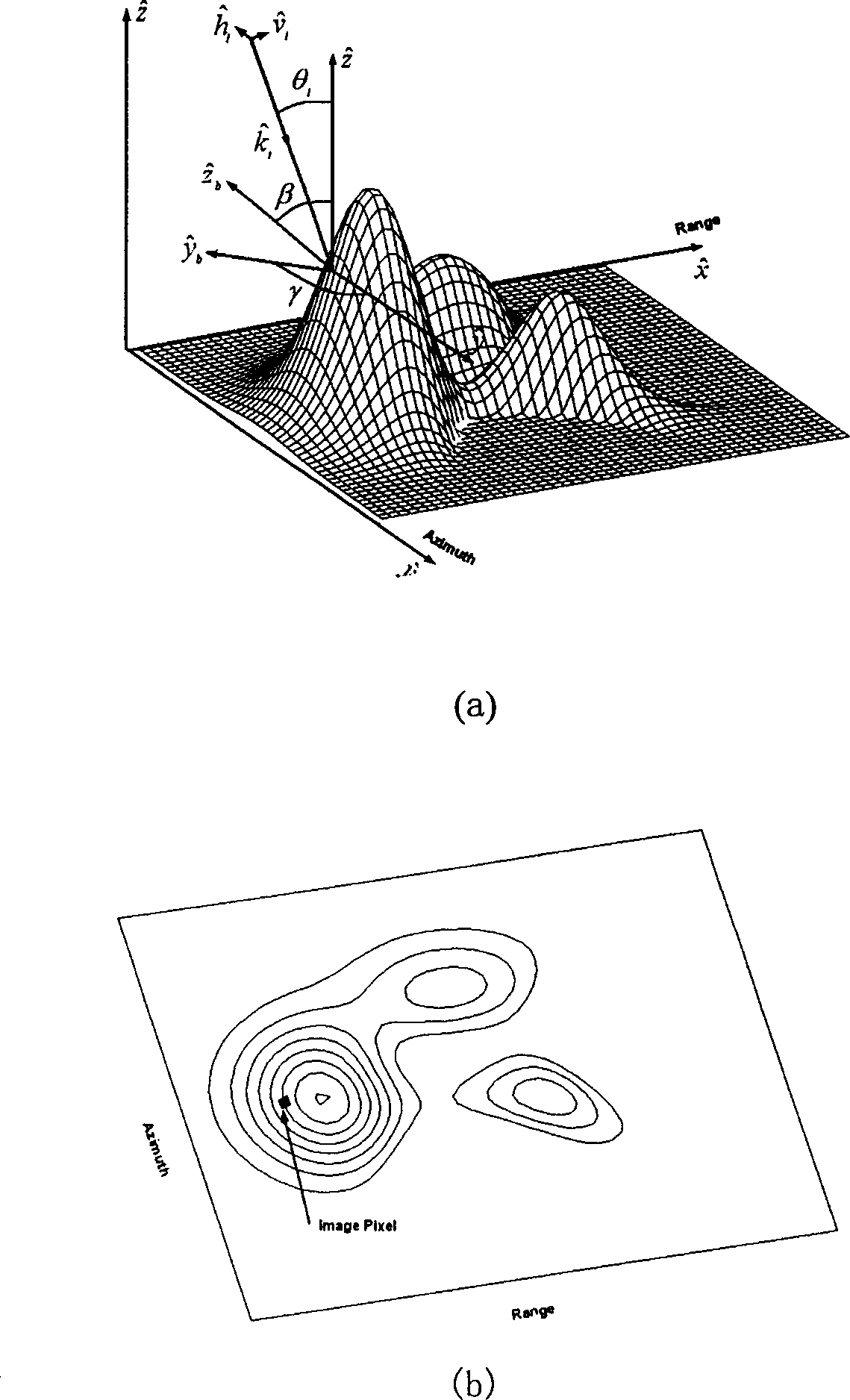 Method for inverse computing digital surficial height from image of synthetic aperture radar in all polarization by one time of flight