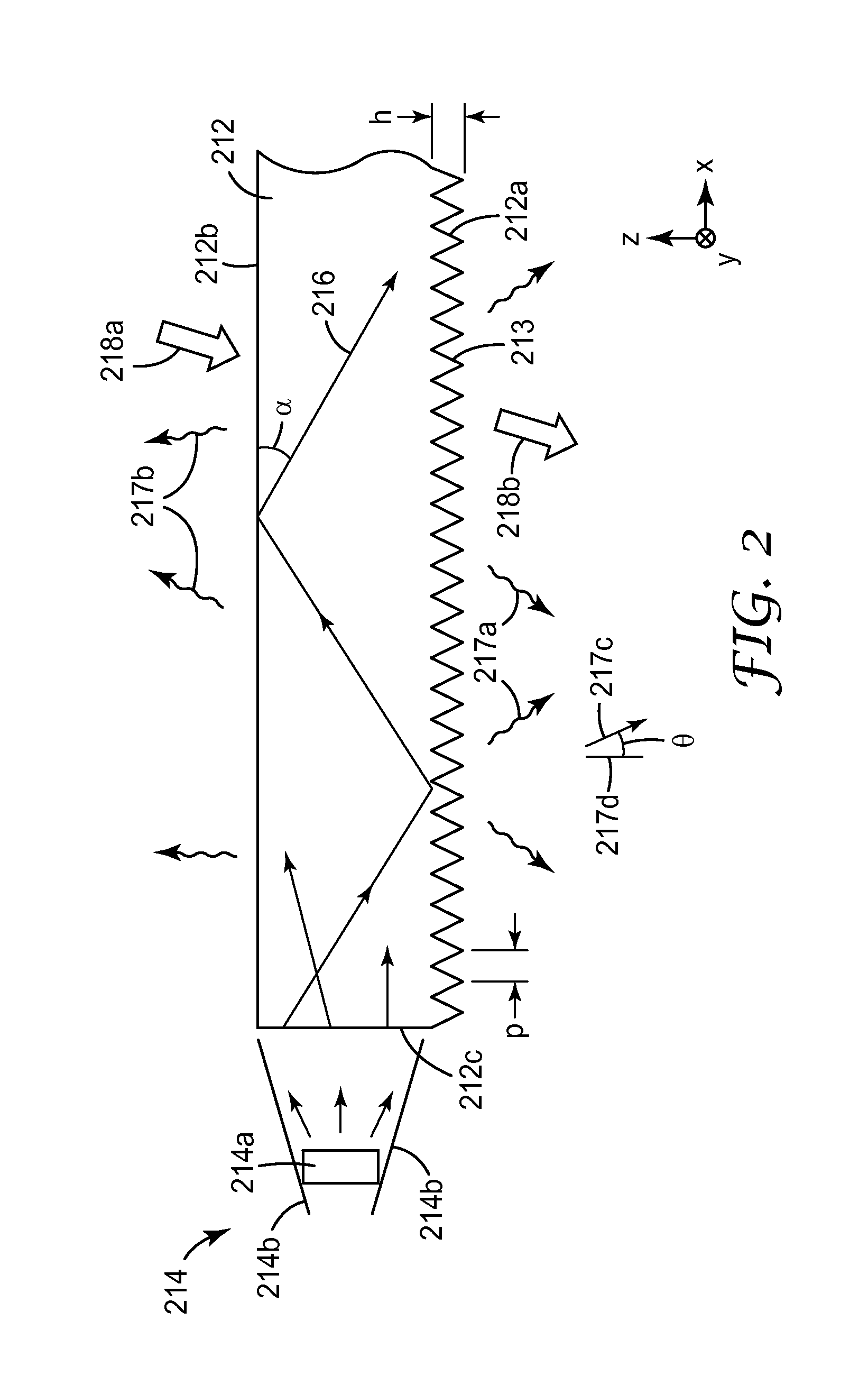 Lighting devices with patterned printing of diffractive extraction features