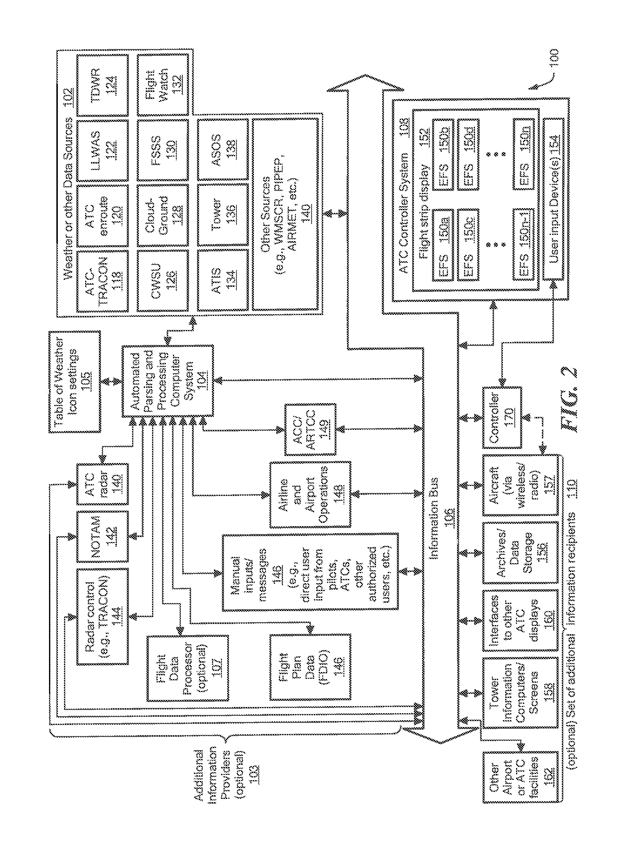 Adding weather icon to electronic flight strips