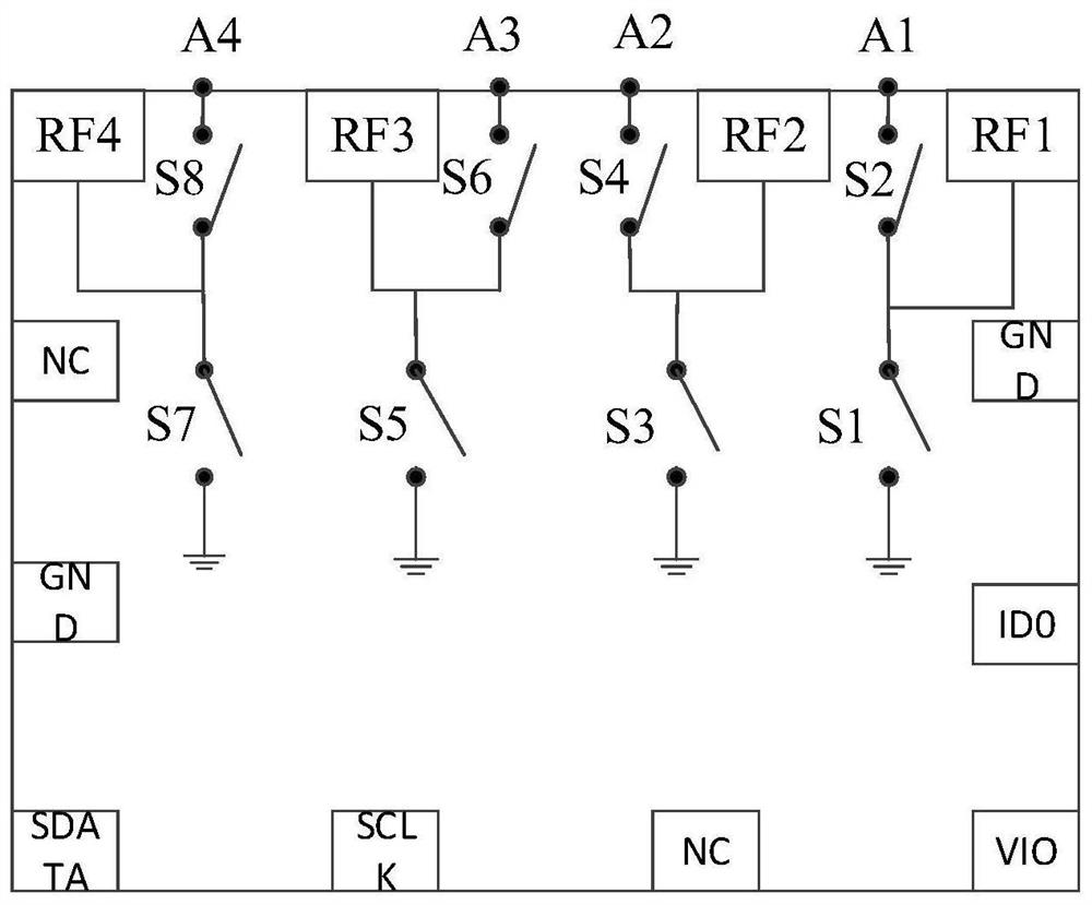 Antenna components and electronic equipment