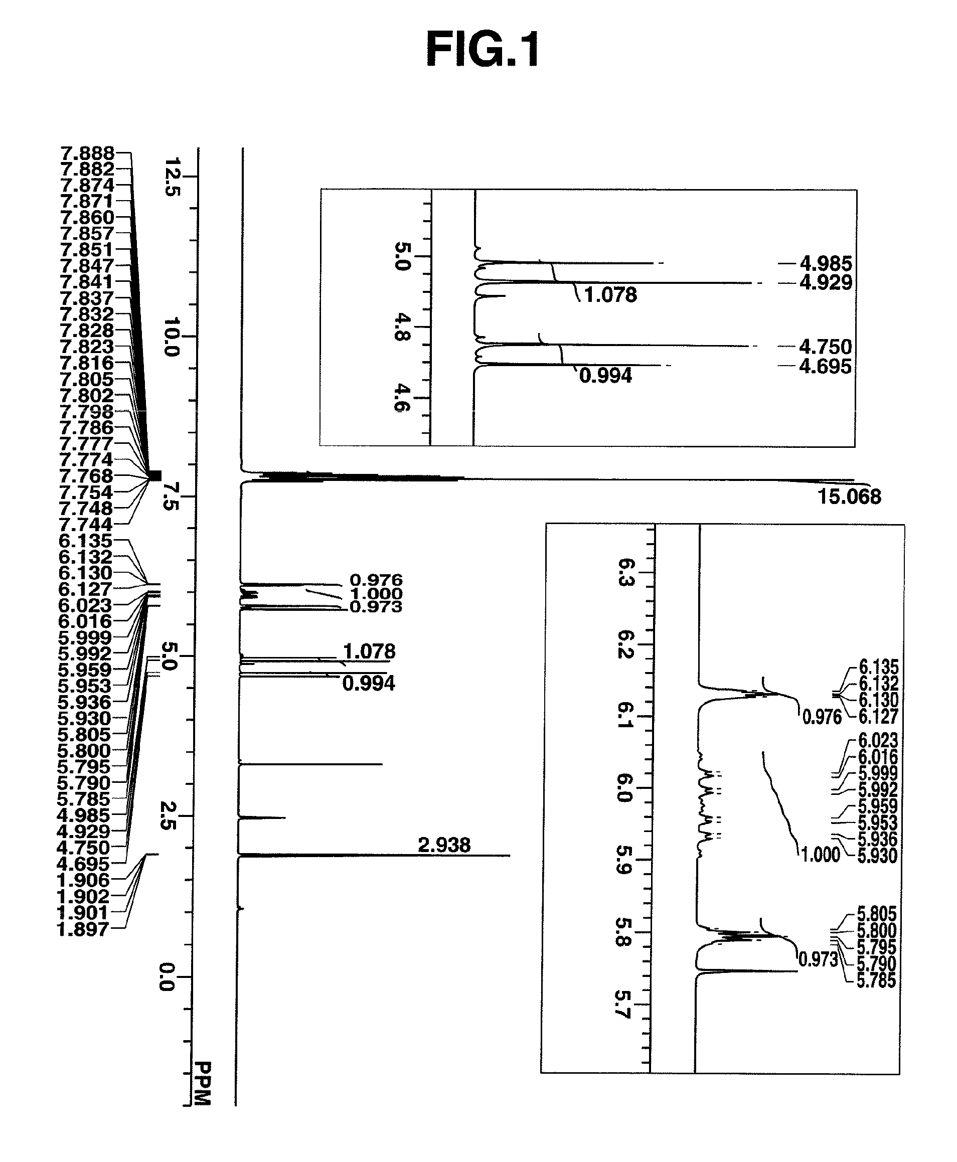 Polymerizable anion-containing sulfonium salt and polymer, resist composition, and patterning process