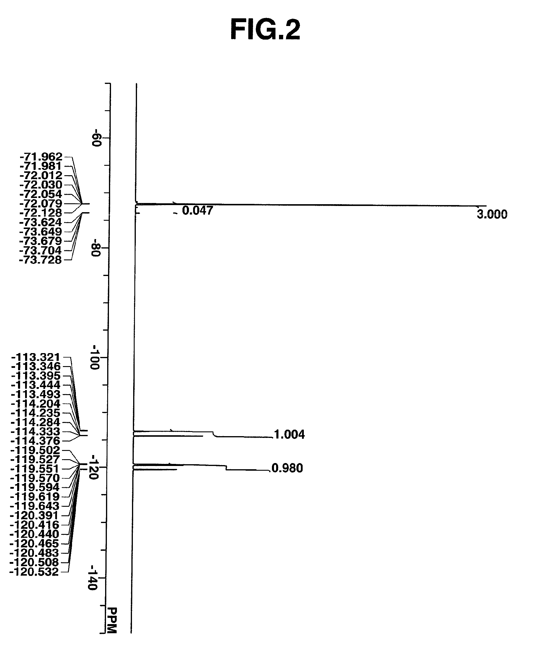 Polymerizable anion-containing sulfonium salt and polymer, resist composition, and patterning process