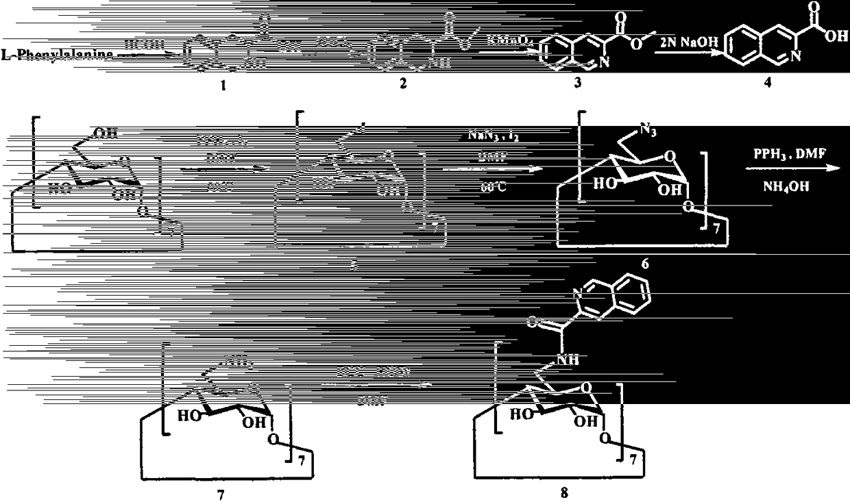 Hepta(6-(isoquinoline-3-amido)-6-deoxy)-β-cyclodextrin and its preparation method and application