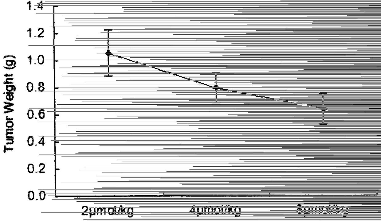 Hepta(6-(isoquinoline-3-amido)-6-deoxy)-β-cyclodextrin and its preparation method and application