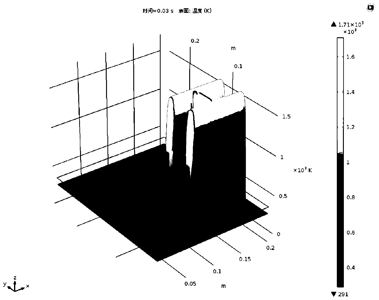 Metal selective melting forming method based on laser spot patterning output