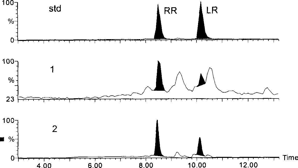 Preparation and use methods of microcystin-LR monoclonal antibody immunoaffinity column