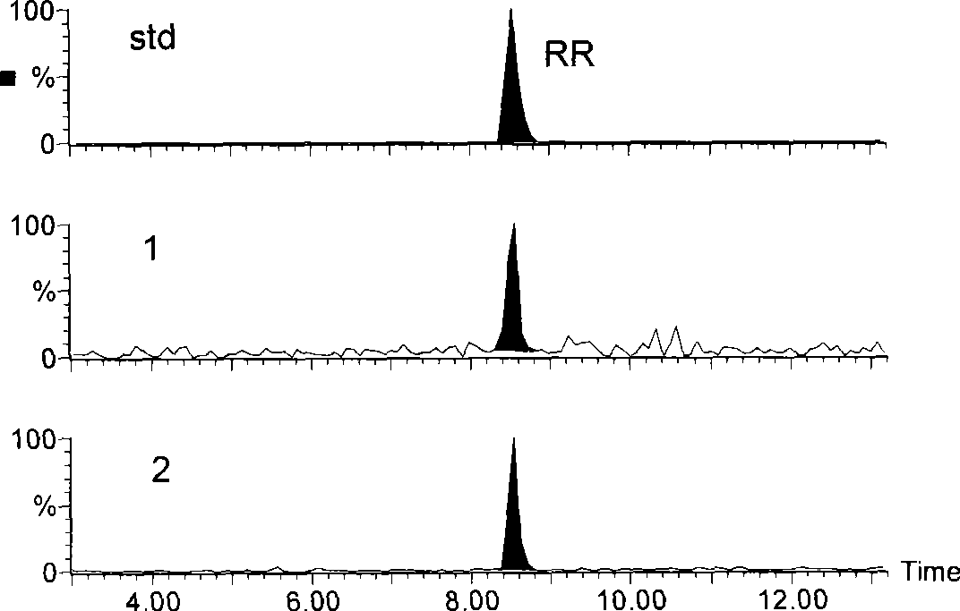 Preparation and use methods of microcystin-LR monoclonal antibody immunoaffinity column