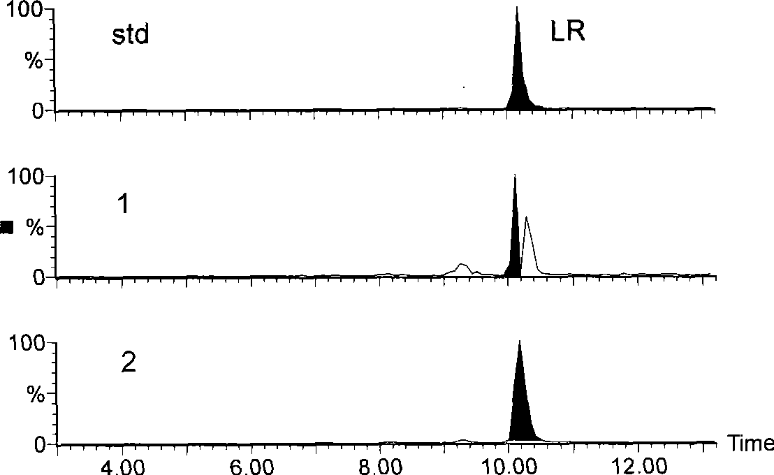 Preparation and use methods of microcystin-LR monoclonal antibody immunoaffinity column