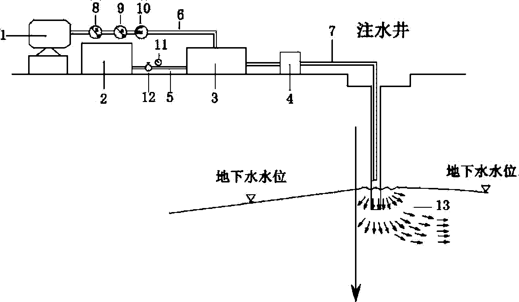 Method and system by using micro-nano bubbles to perform reinforcement in-situ remediation on polluted ground water