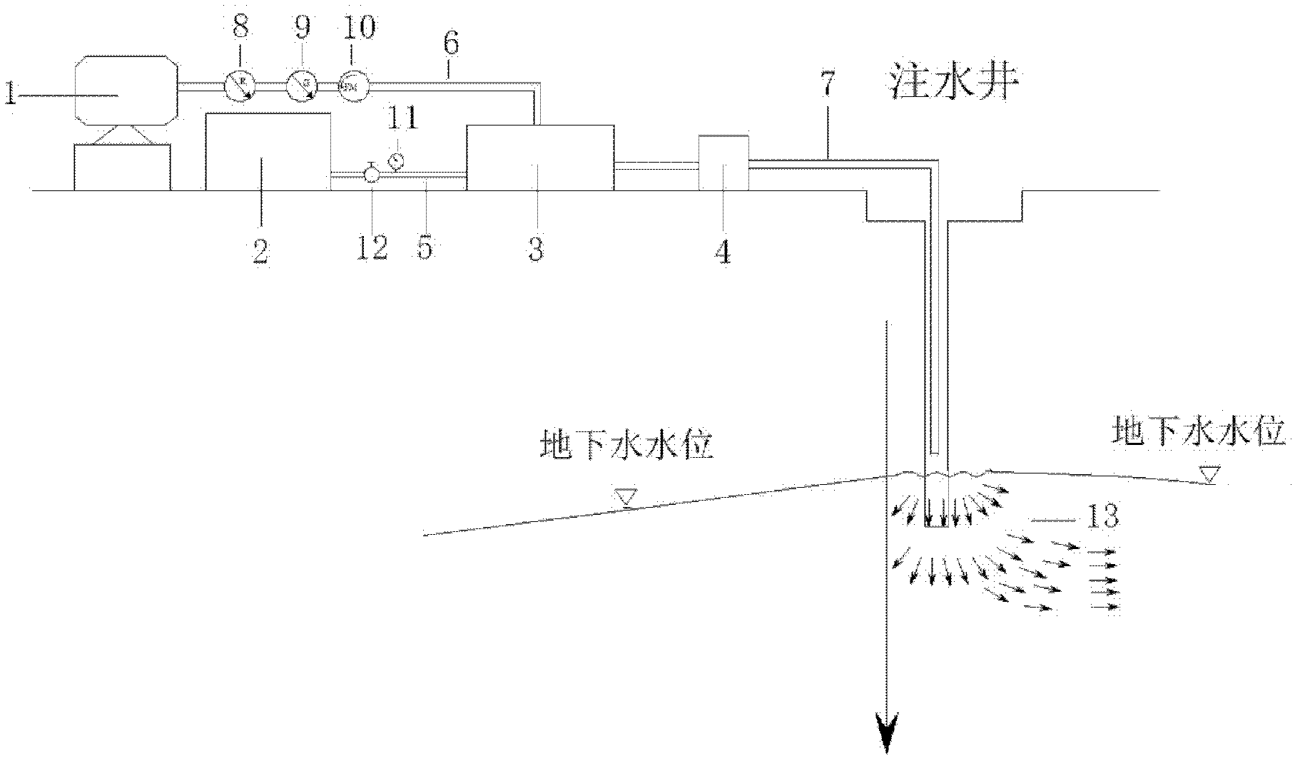 Method and system by using micro-nano bubbles to perform reinforcement in-situ remediation on polluted ground water