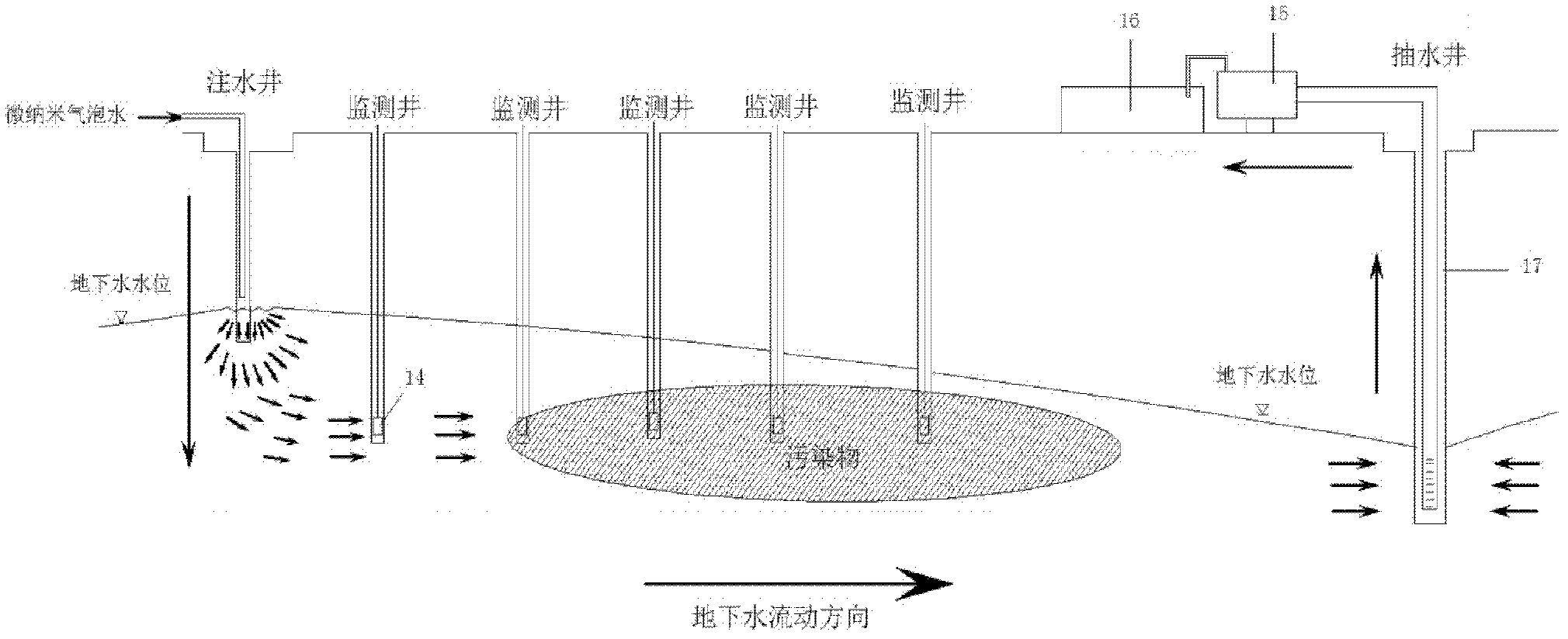 Method and system by using micro-nano bubbles to perform reinforcement in-situ remediation on polluted ground water