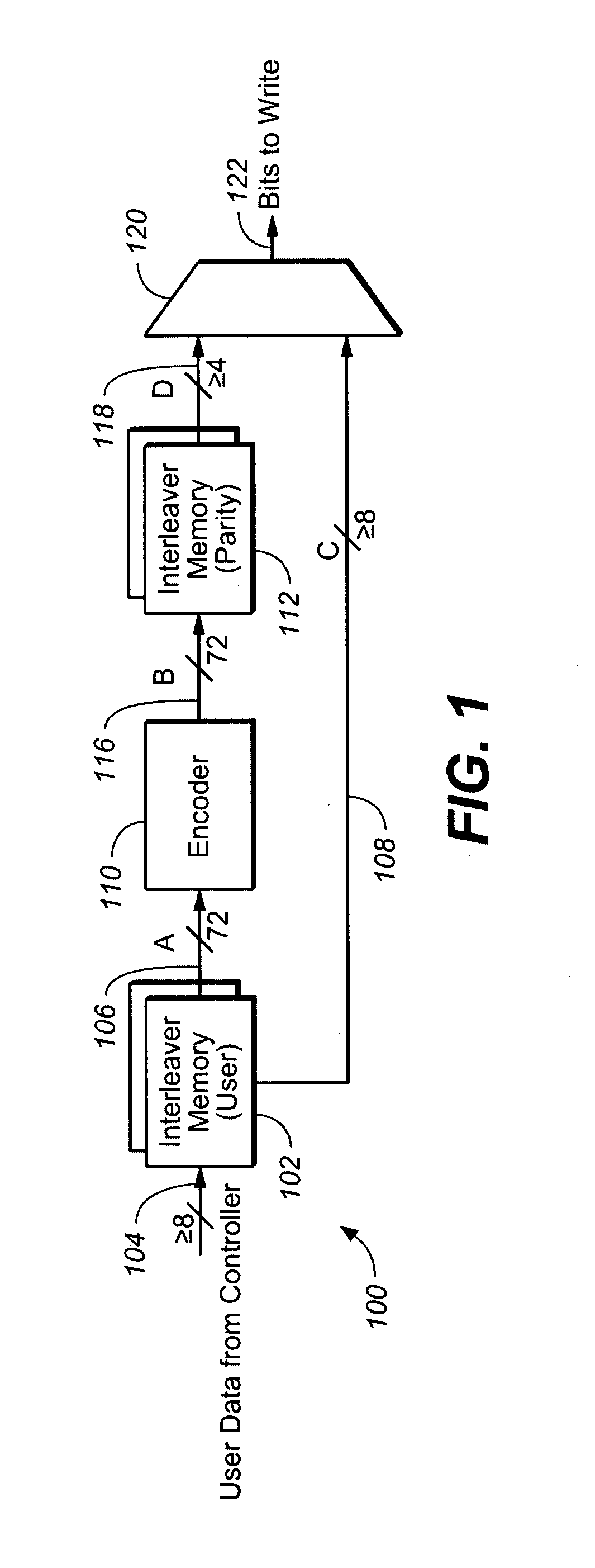 Programmable quasi-cyclic low-density parity check (QC LDPC) encoder for read channel