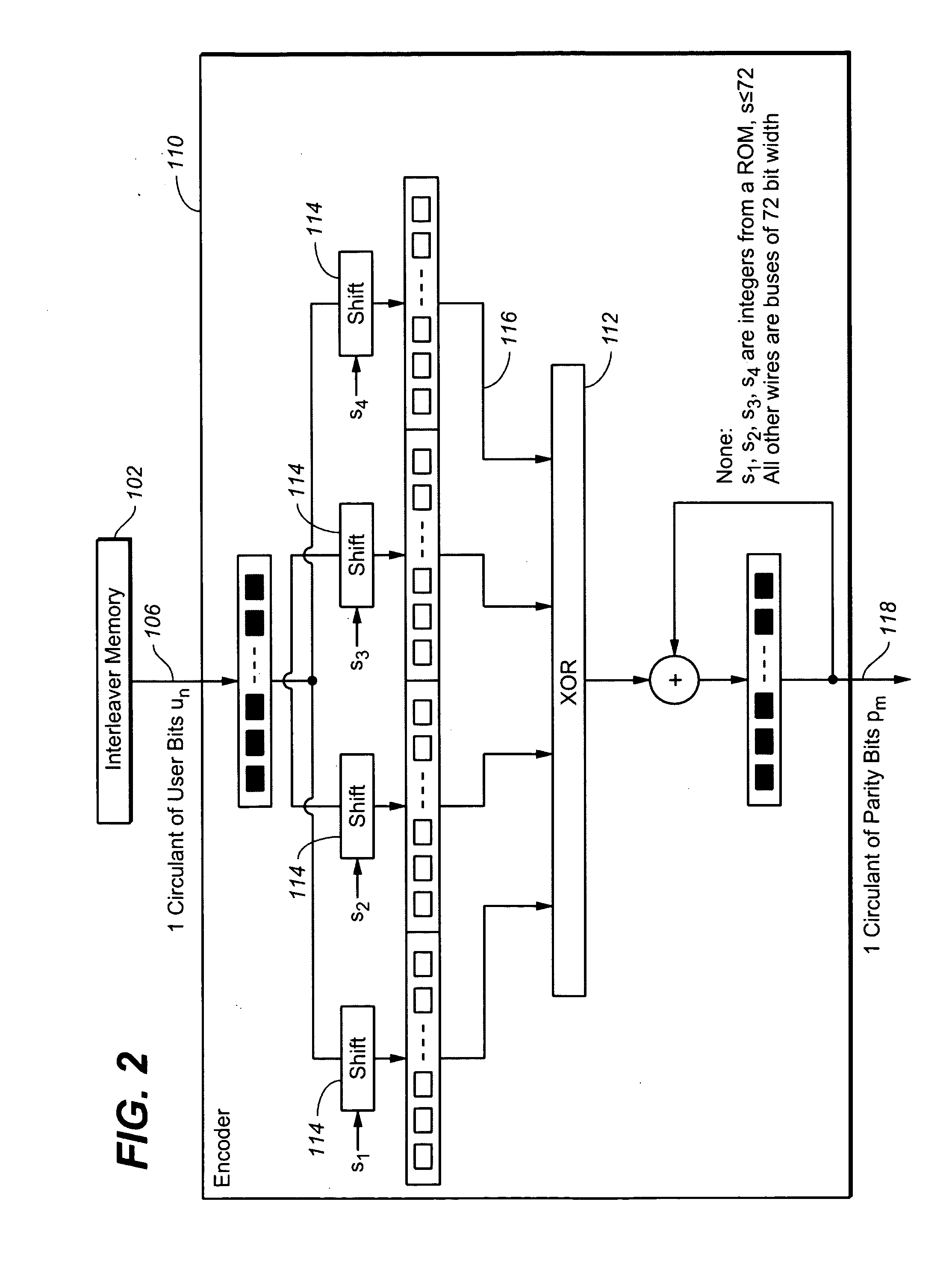 Programmable quasi-cyclic low-density parity check (QC LDPC) encoder for read channel