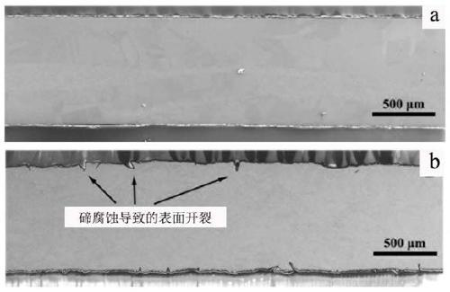 Method for improving tellurium corrosion resistance of alloy material for molten salt stack, and alloy piece