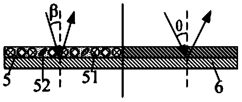 Organic electroluminescent device and display device