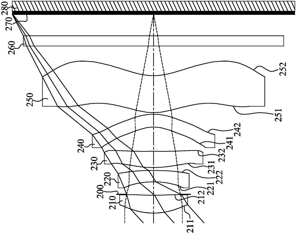 Photographing optical lens assembly, image capturing device and mobile terminal