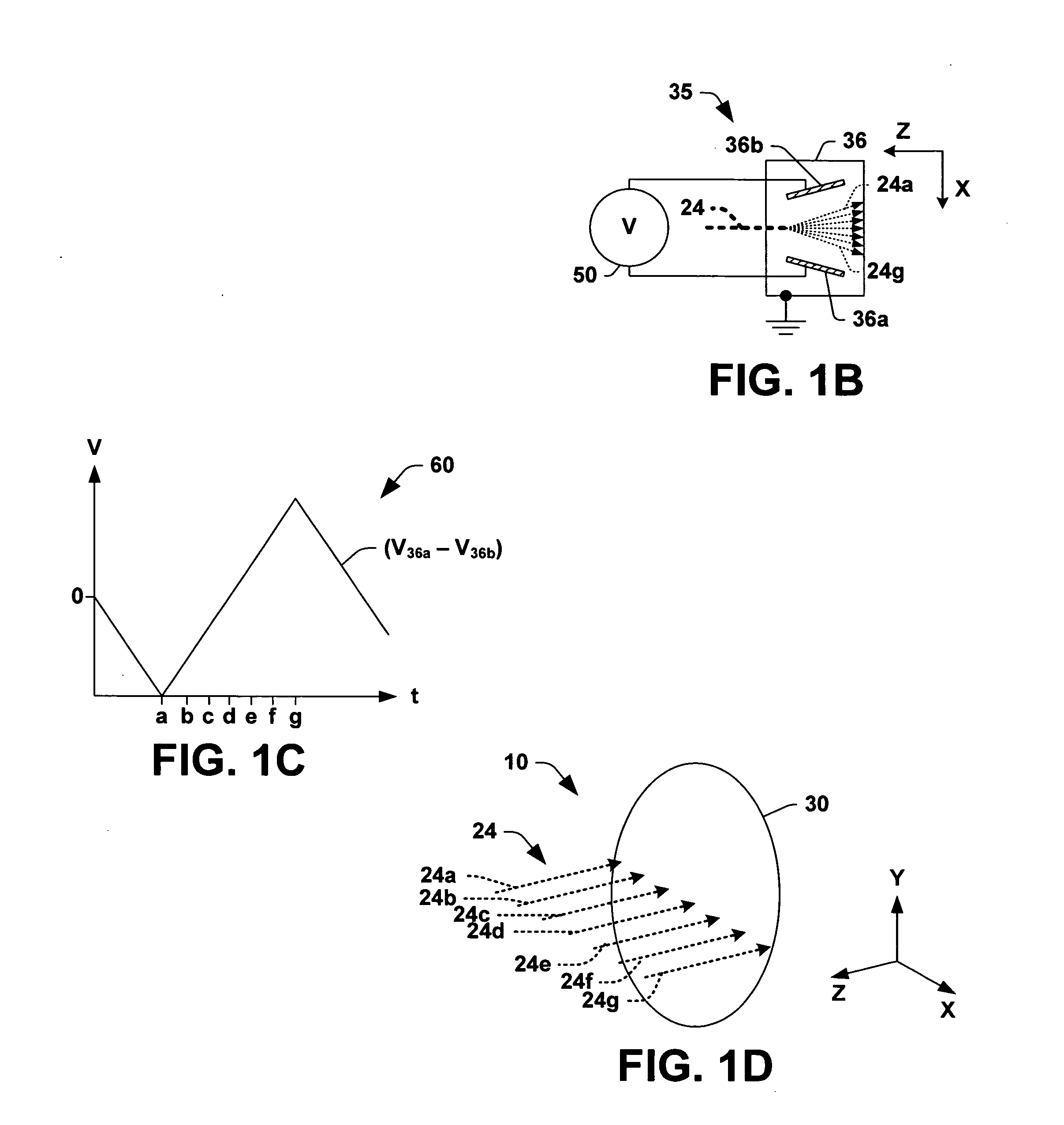 Methods for rapidly switching off an ion beam