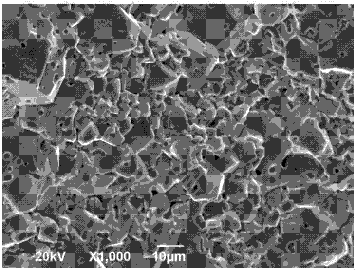 Spinel composite ferrite material and preparation method thereof