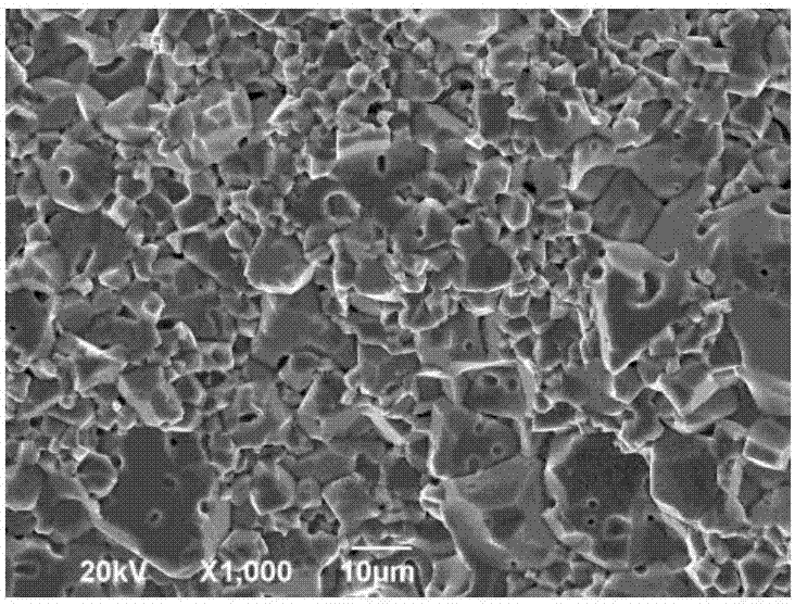 Spinel composite ferrite material and preparation method thereof