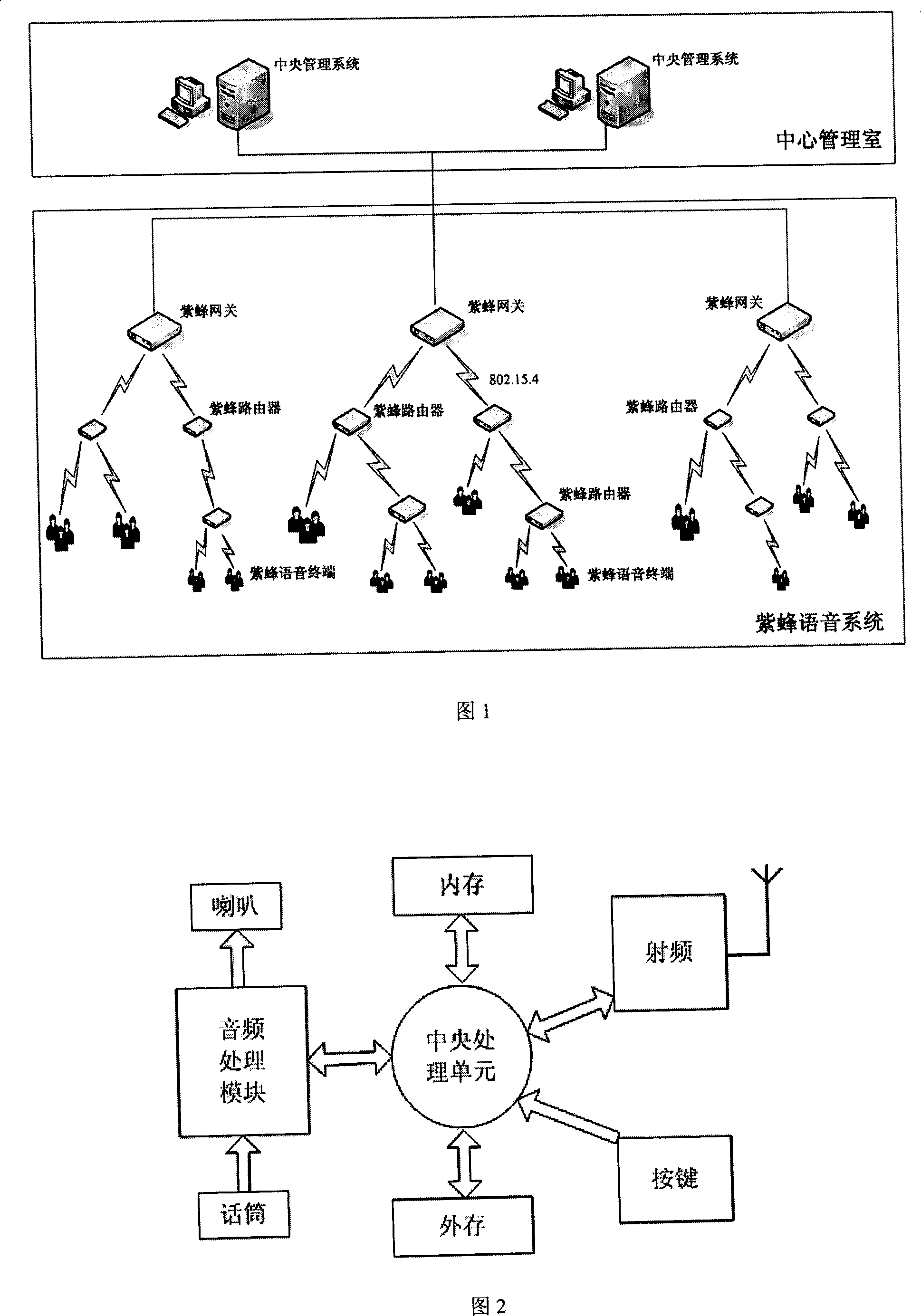 A purple-bee technology-based voice transfer recovery system and method