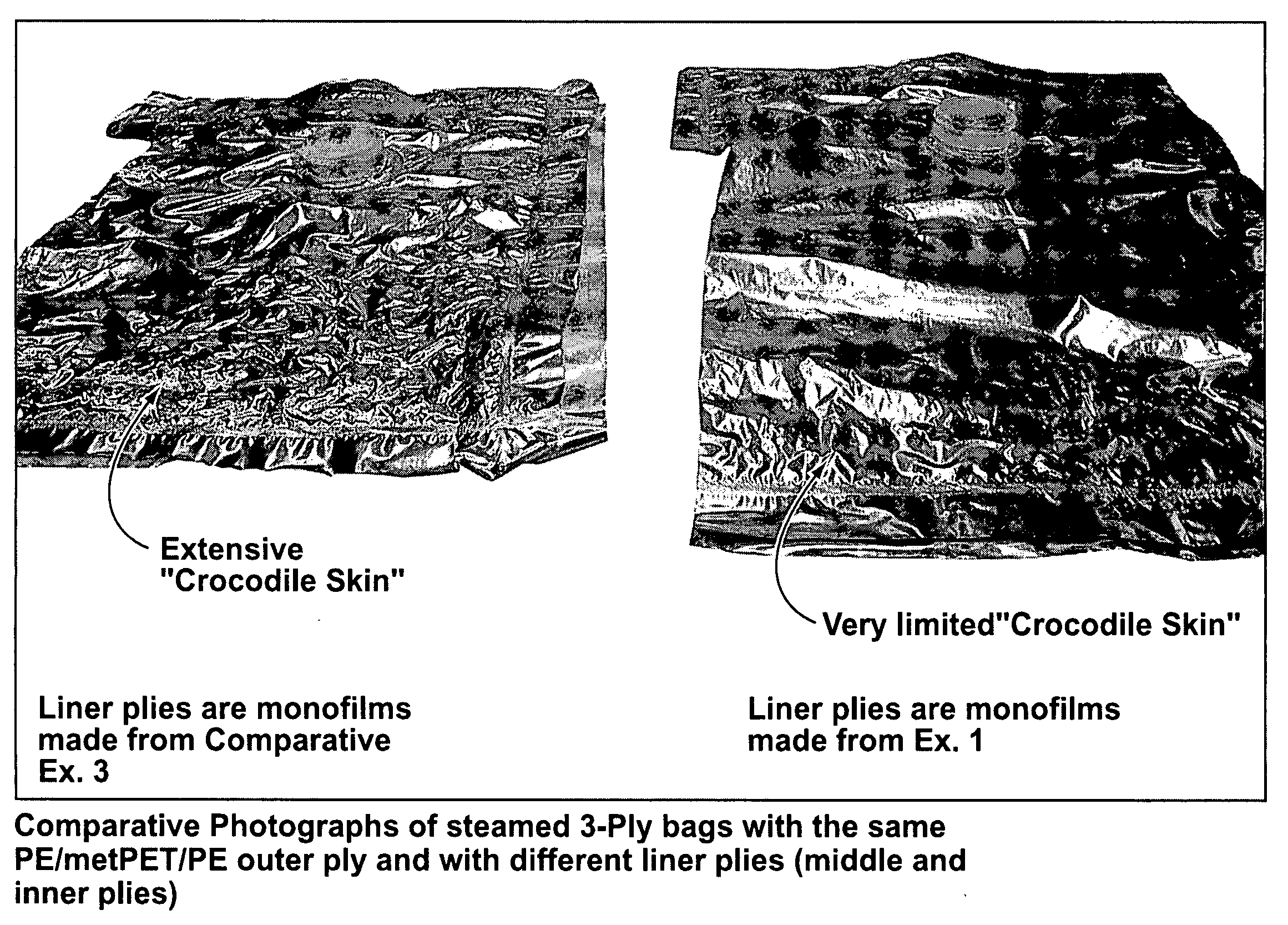 Polyethylene and polypropylene blends for liquid packaging films