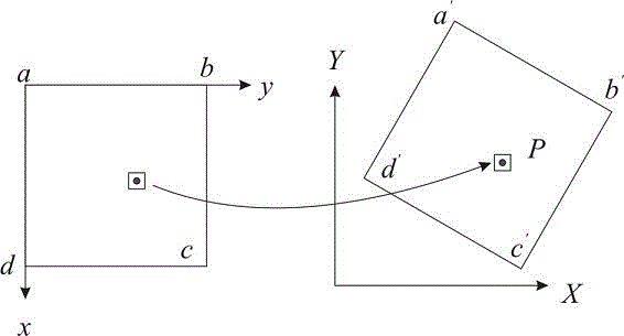 Method for automatic correction of digital ground elevation model for low-altitude aerial photogrammetry