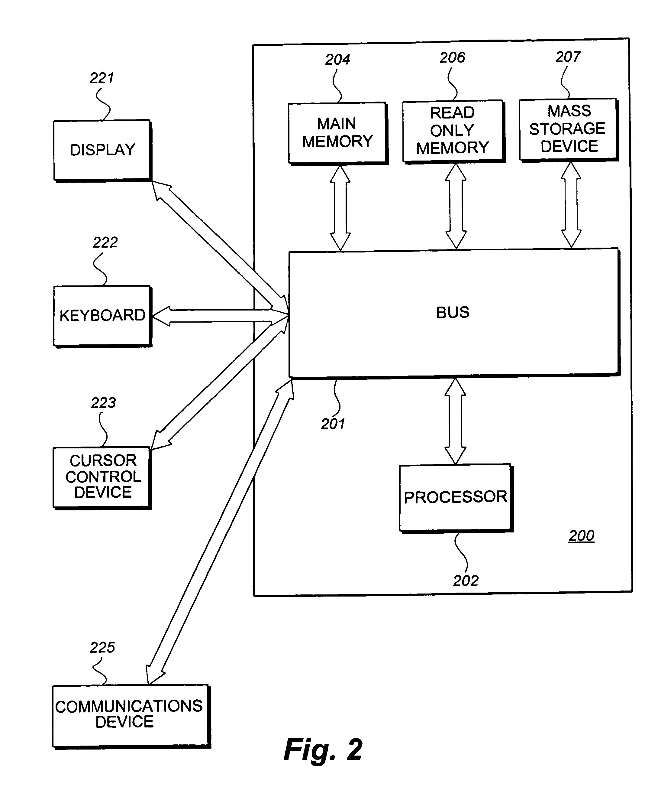 System and computerized method for classified ads