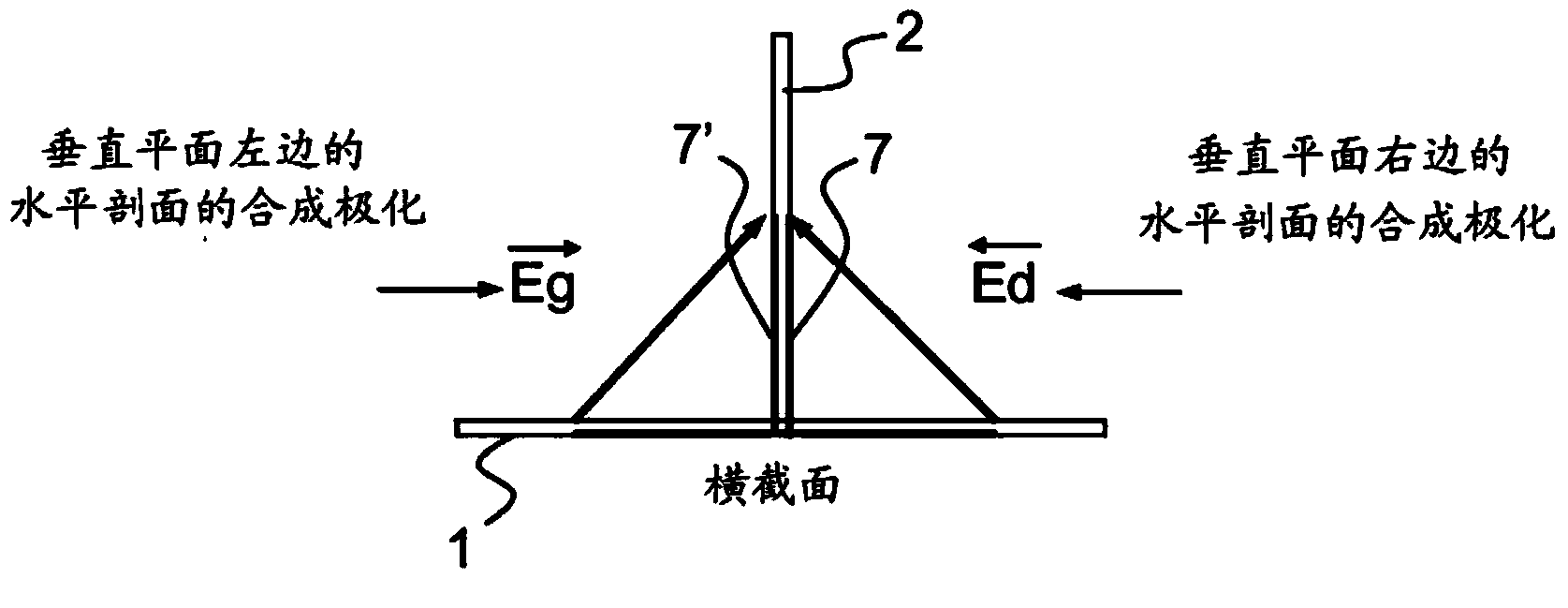 Printed slot-type directional antenna, and system comprising an array of a plurality of printed slot-type directional antennas