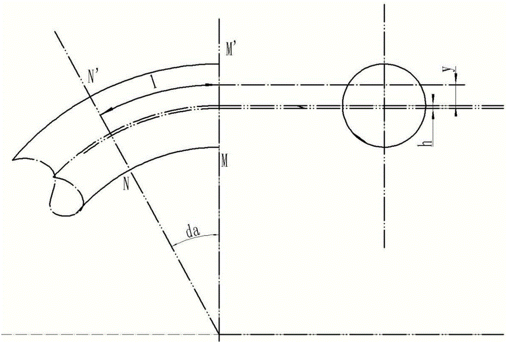 Torsion fatigue test method for spring steel wire and device