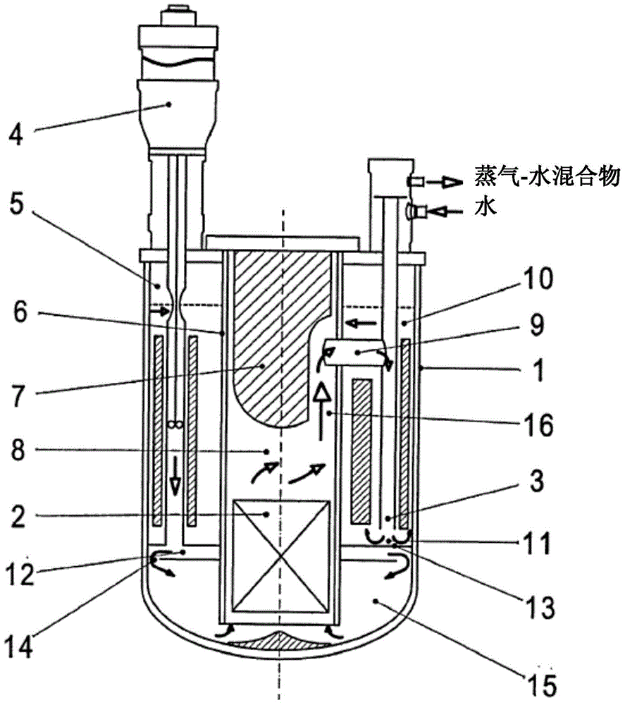 Nuclear reactor with liquid metal coolant