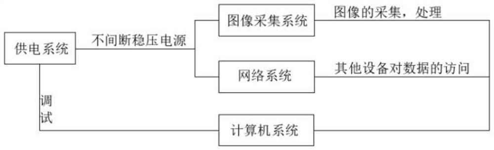 Displacement monitoring device and measuring method thereof