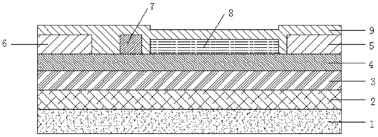 Gallium nitride transistor structure and preparation method thereof