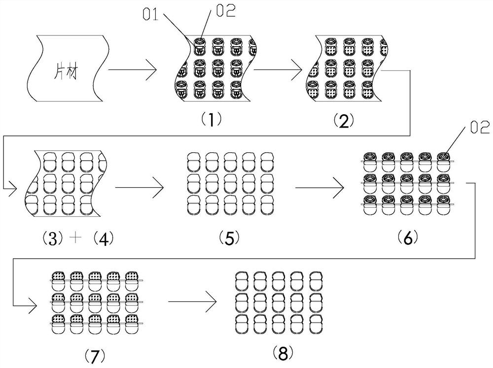 A kind of production method and production line of mug cup food