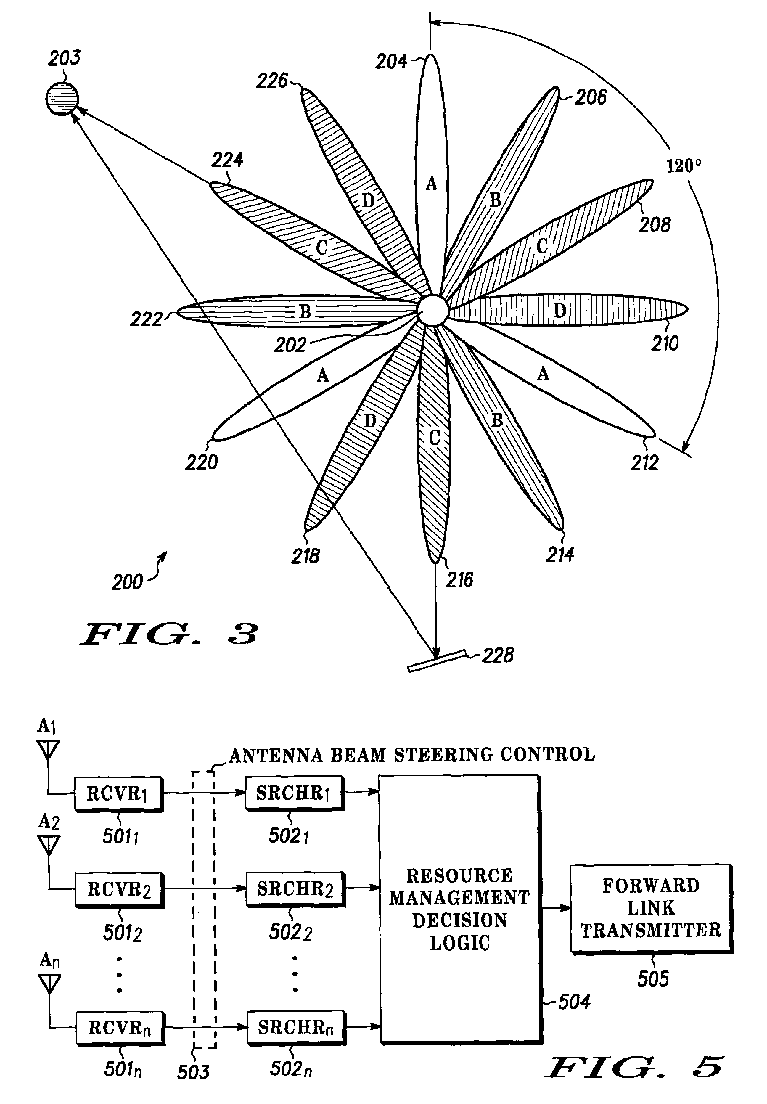 Method and apparatus for pseudo-random noise offset reuse in a multi-sector CDMA system