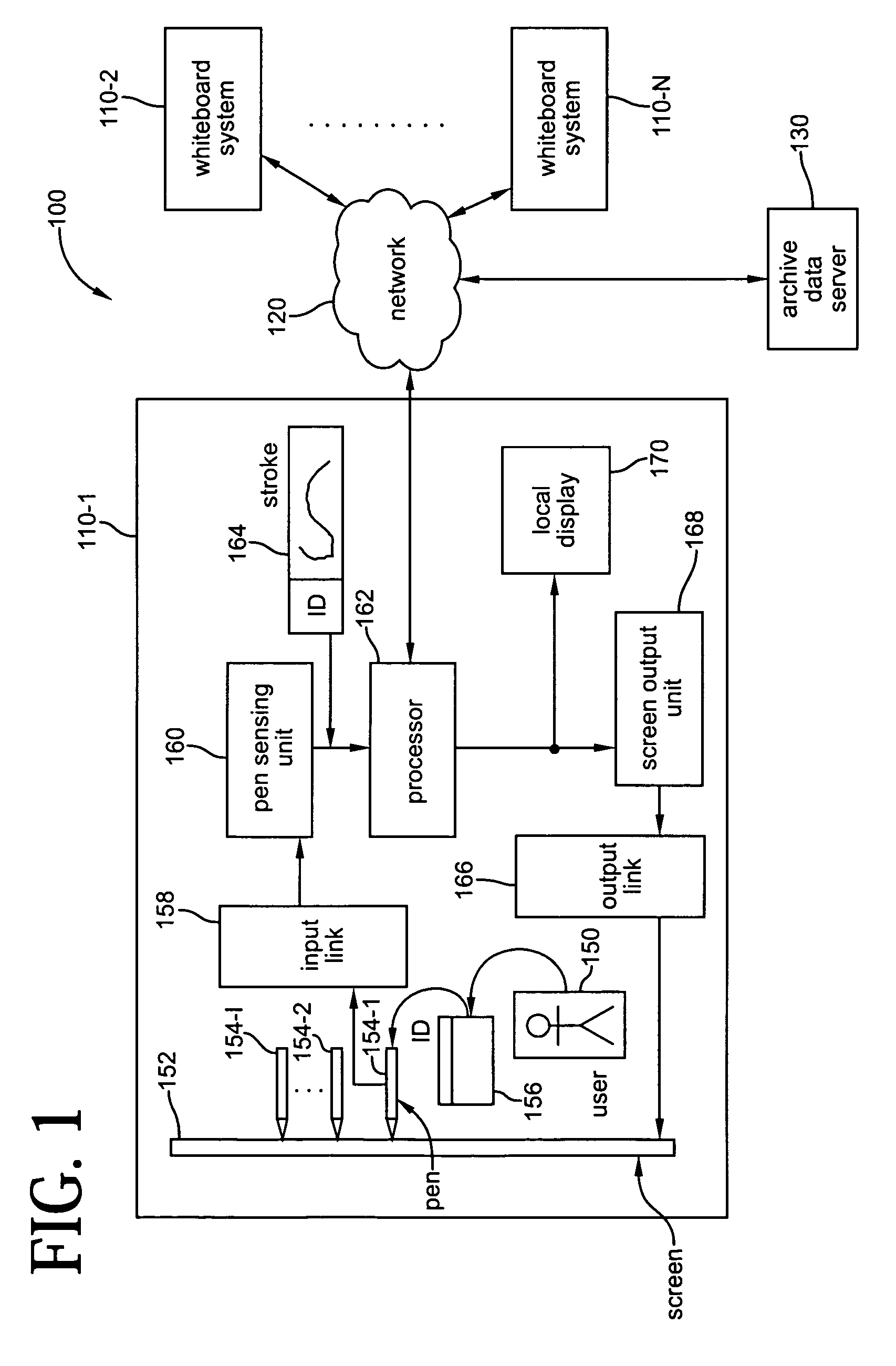 Methods and apparatus for associating a user with content in a collaborative whiteboard system