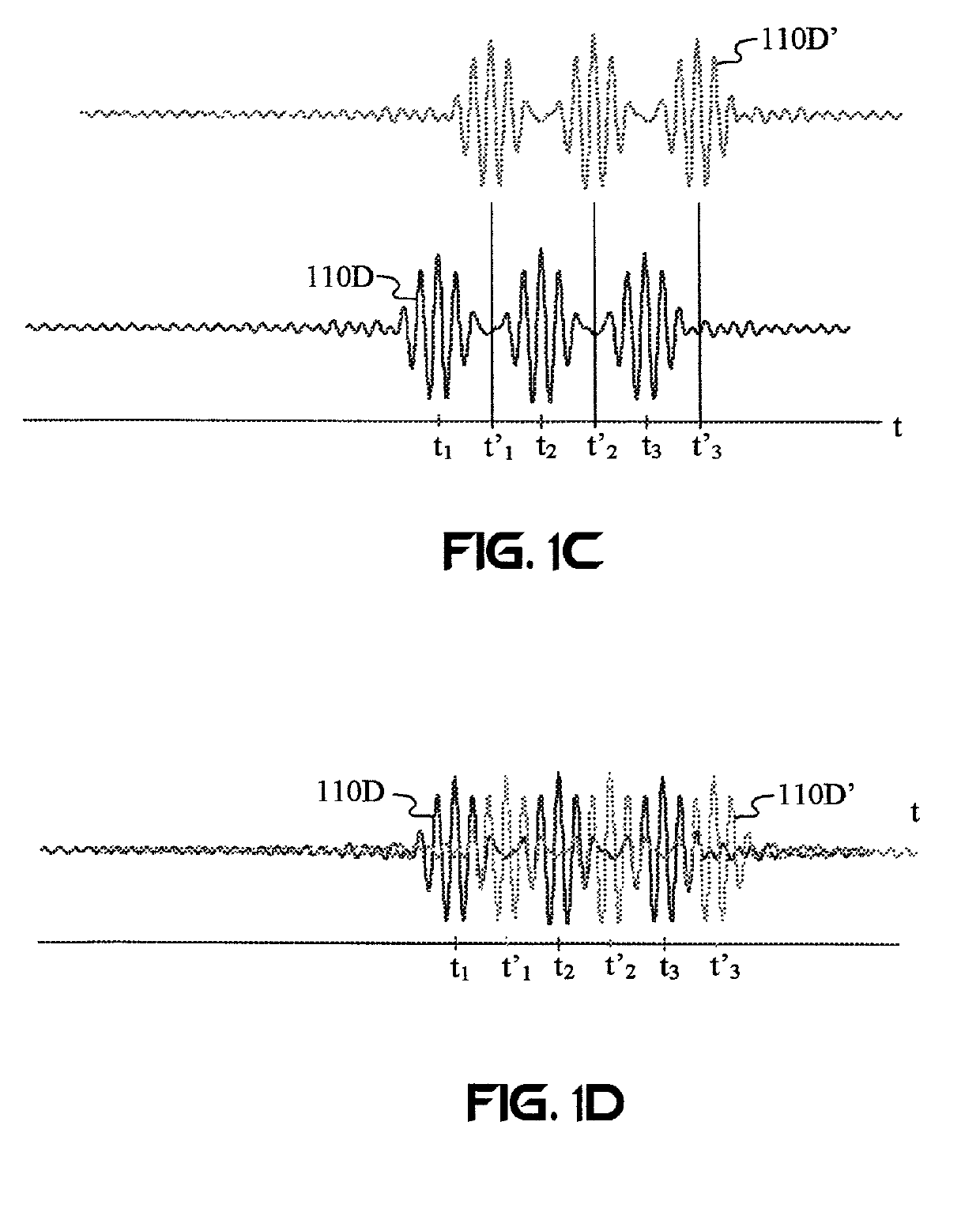 Carrier interferometry networks