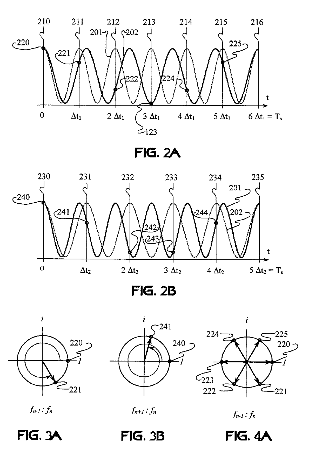 Carrier interferometry networks