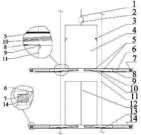 Elevator car braking device