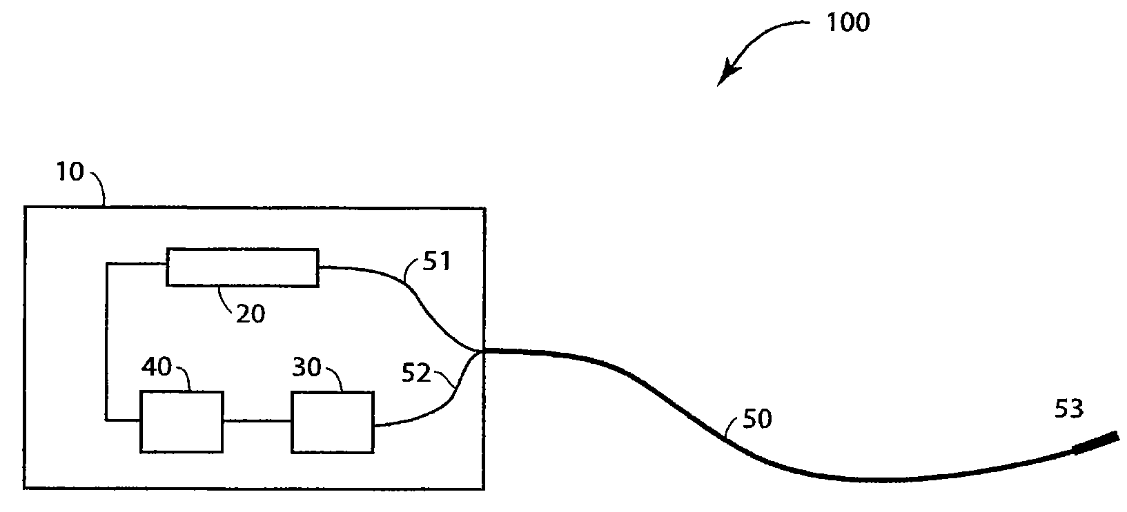 Method and apparatus for laser-based surgery and treatment